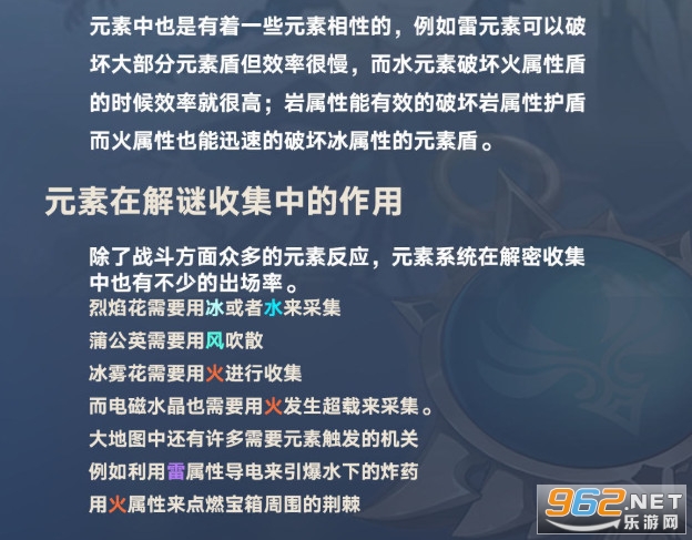 原神元素反应图 原神元素反应攻略