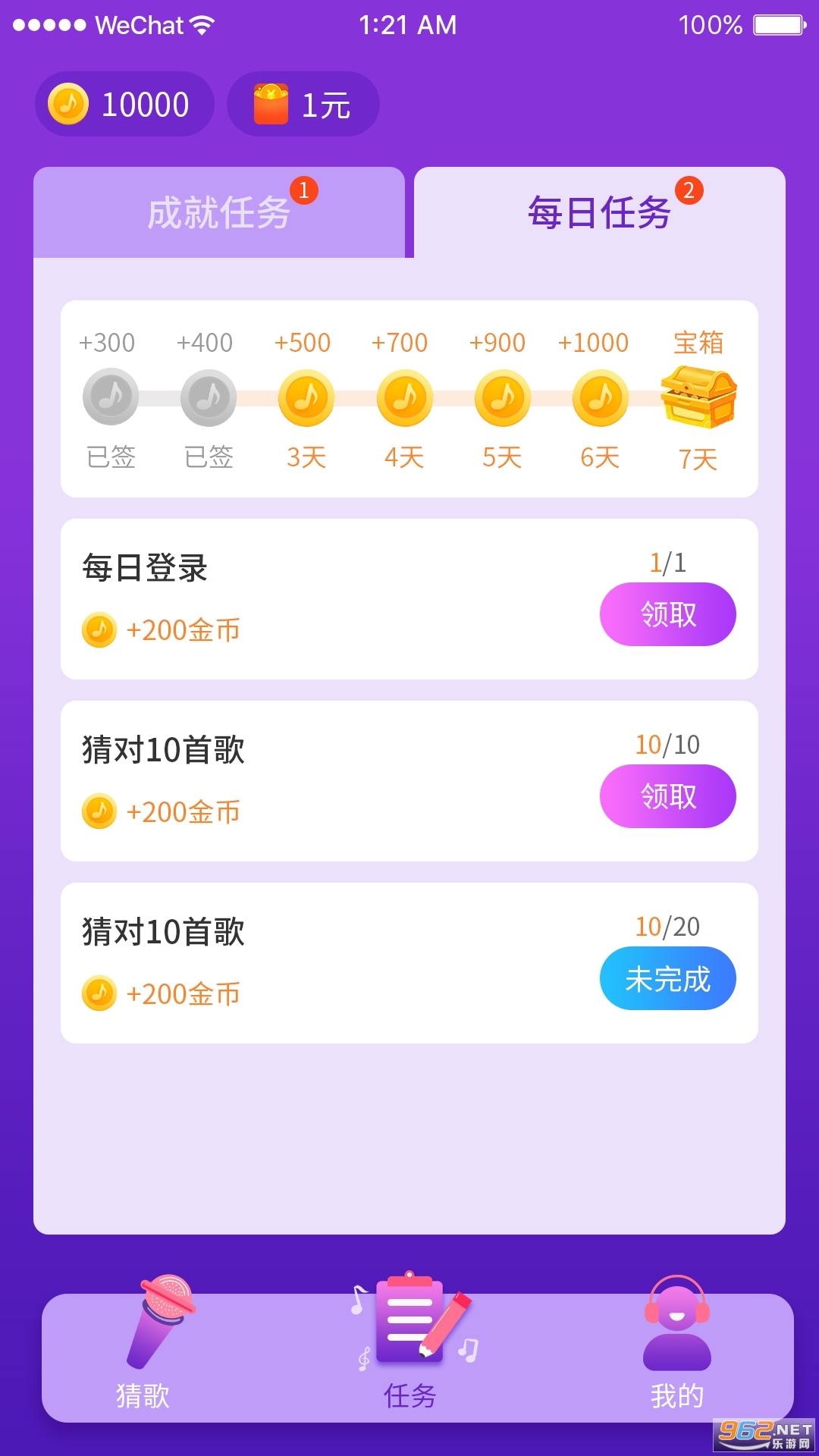 �¸��ܶ�Ա�����(�¸�׬Ǯ)��ͼ2