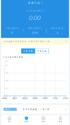 �ǻ�����������app��ͼ1