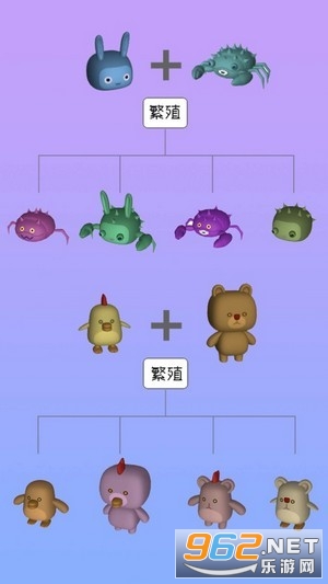基因嗨宝app截图0
