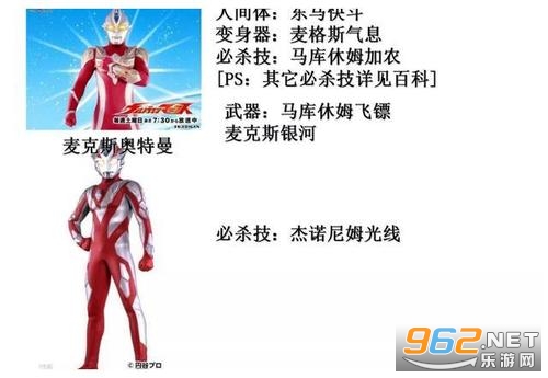 日本紧身制服奥特曼ppt 日本紧身制服奥特曼ppt