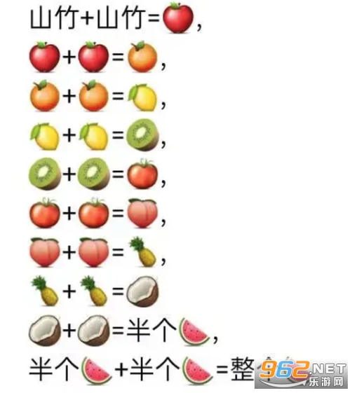 �ϳɴ����ϴ򲻿� �ϳɴ����ϼ���