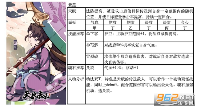 天地劫幽城再临公测版 天地劫幽城再临公测版