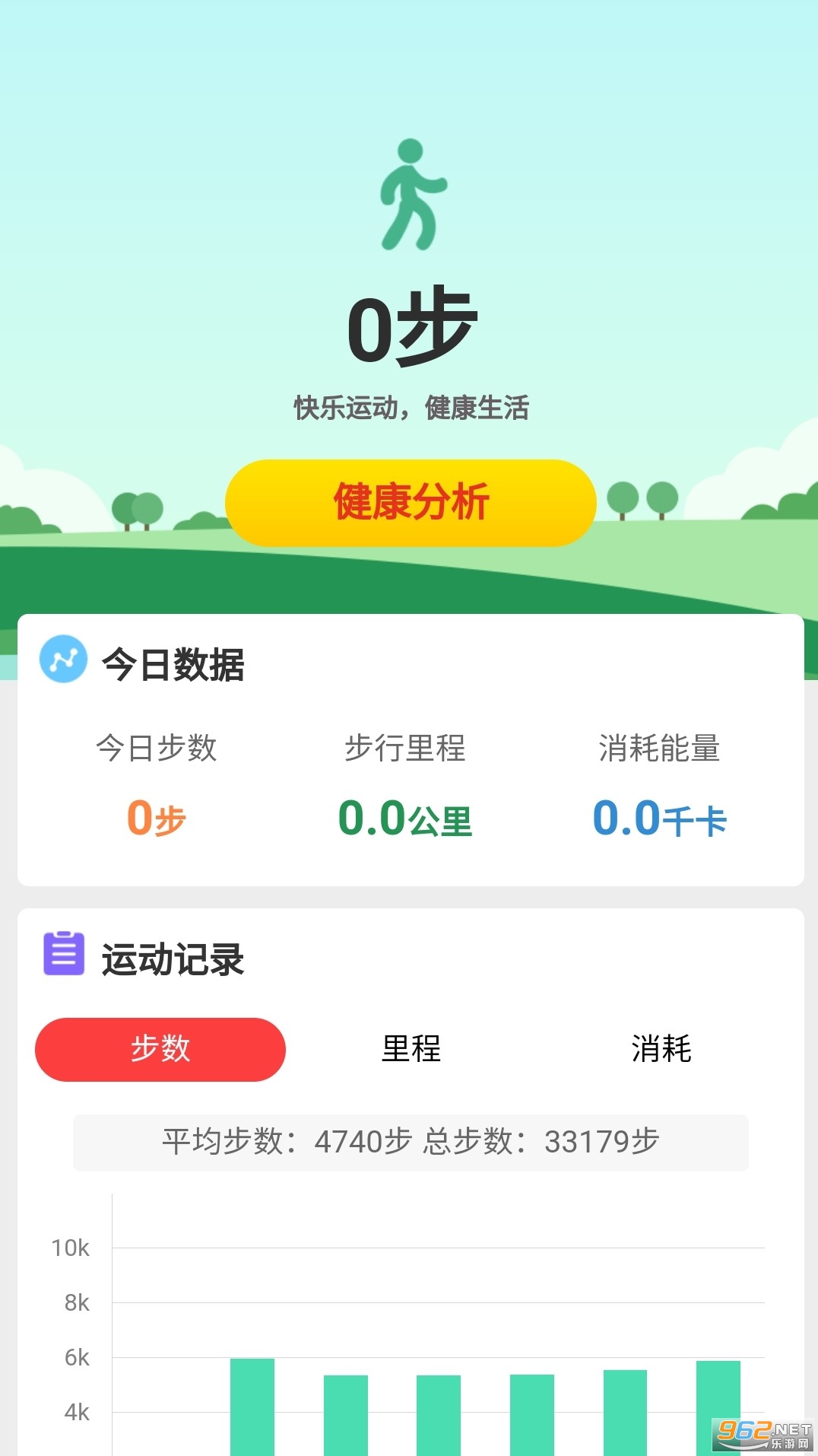��ţ�Ʋ������v1.0 �������ͼ3