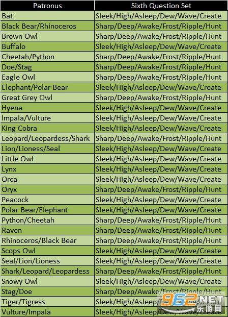 pottermore�ػ������