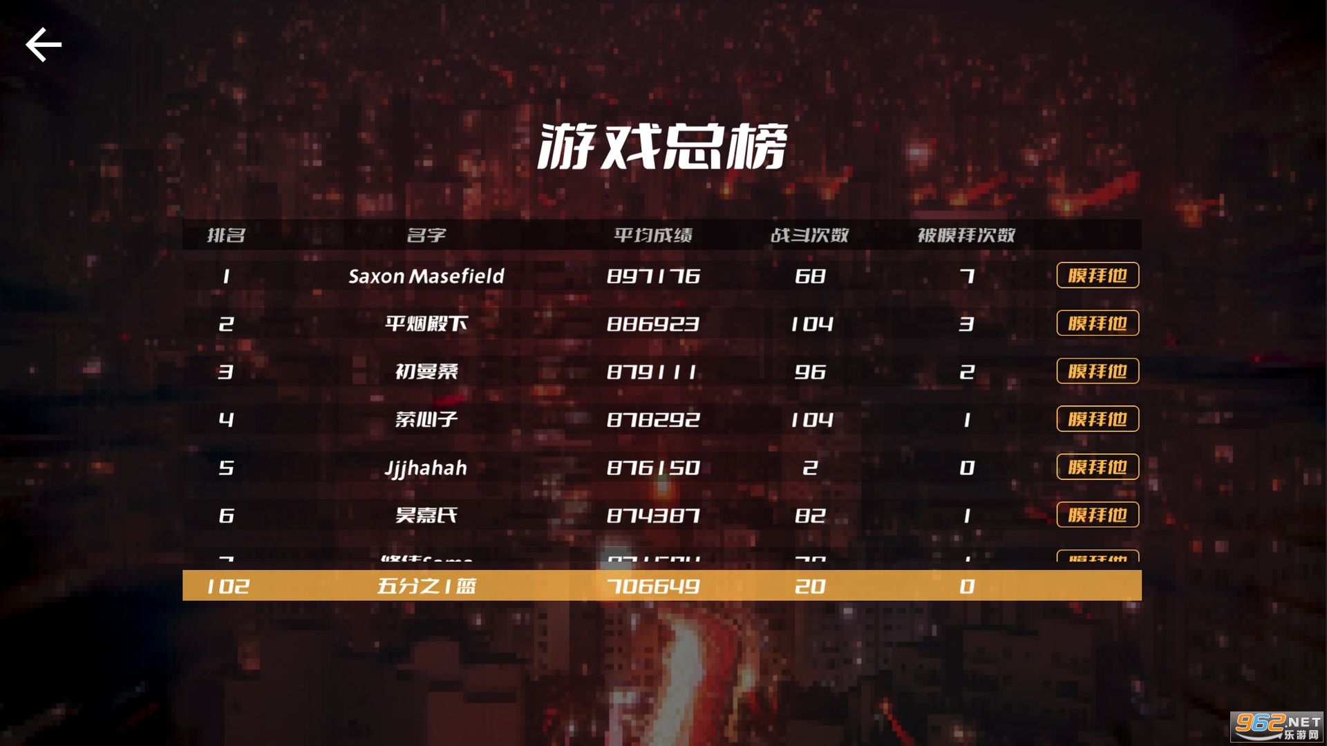 �����뽩ʬ��Zombie Rhythm��ͼ1