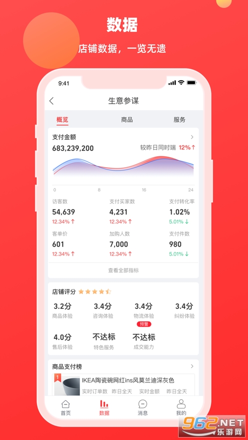 �����̼Ұ�ƻ����appv11.2.1 ios���ͼ0