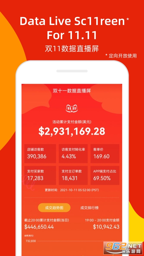 ����ͨ����appv3.26.1 ���°��ͼ0