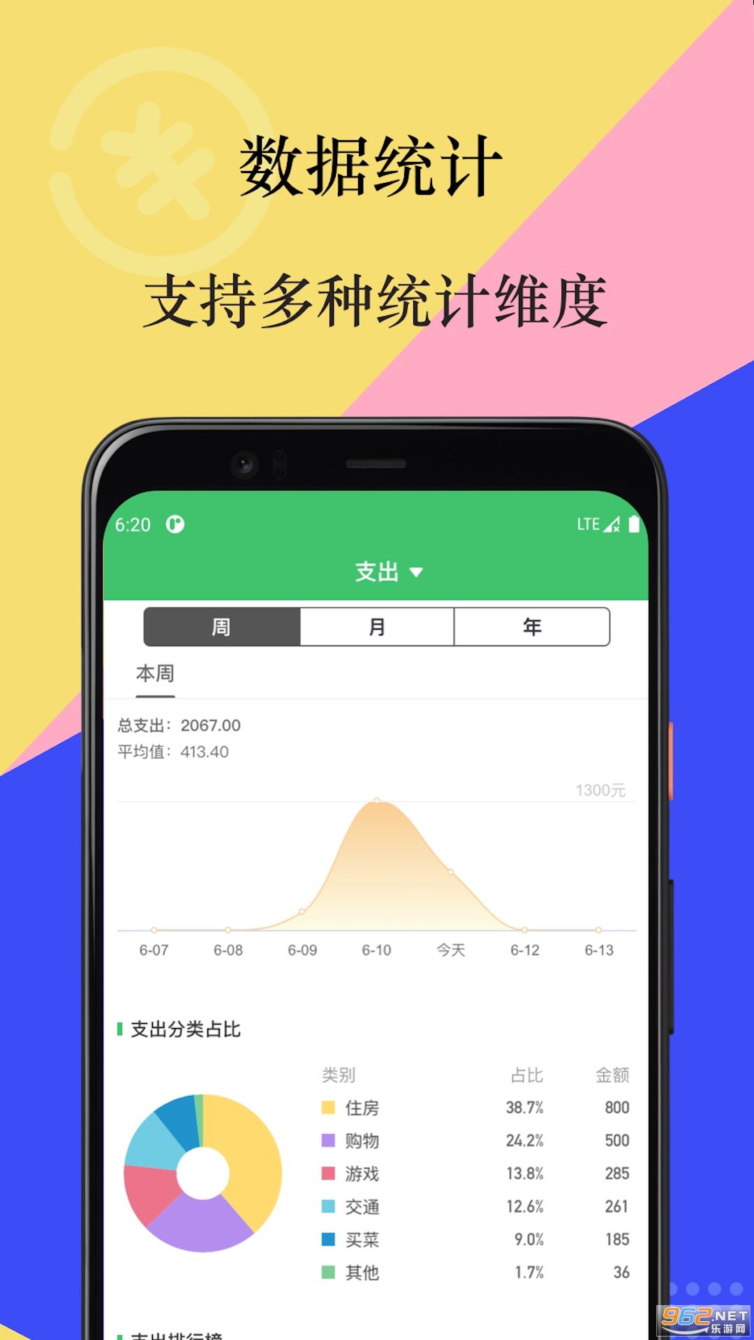 ��Ѽ����appv1.0.0(�Զ�����)��ͼ2
