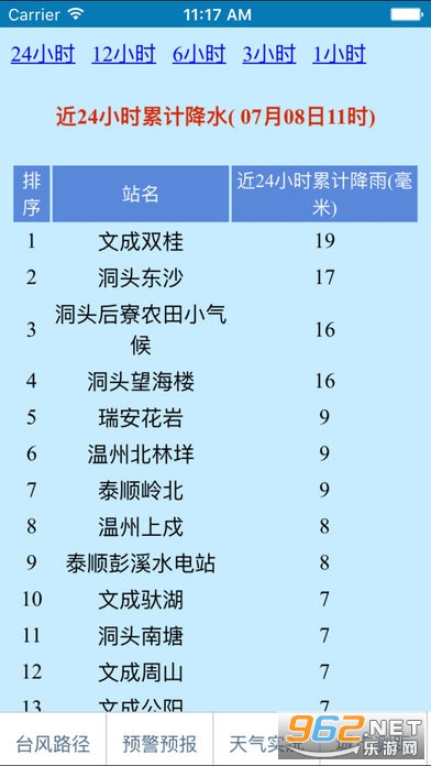����̨����app���°�v1.1��ͼ2