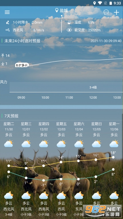 �γ���������Ԥ��v1.9(15�쾫ȷ)��ͼ2