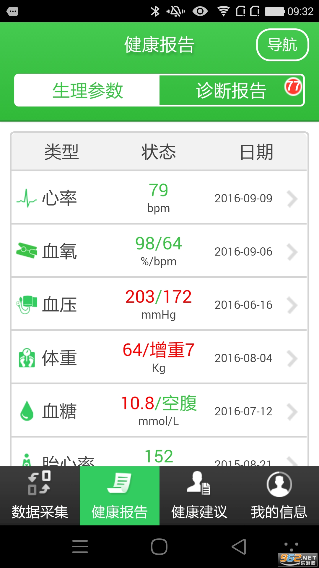 康泰云健康客户端app 康泰云健康客户端app