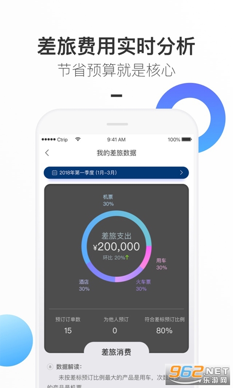 ��Ͽ����app