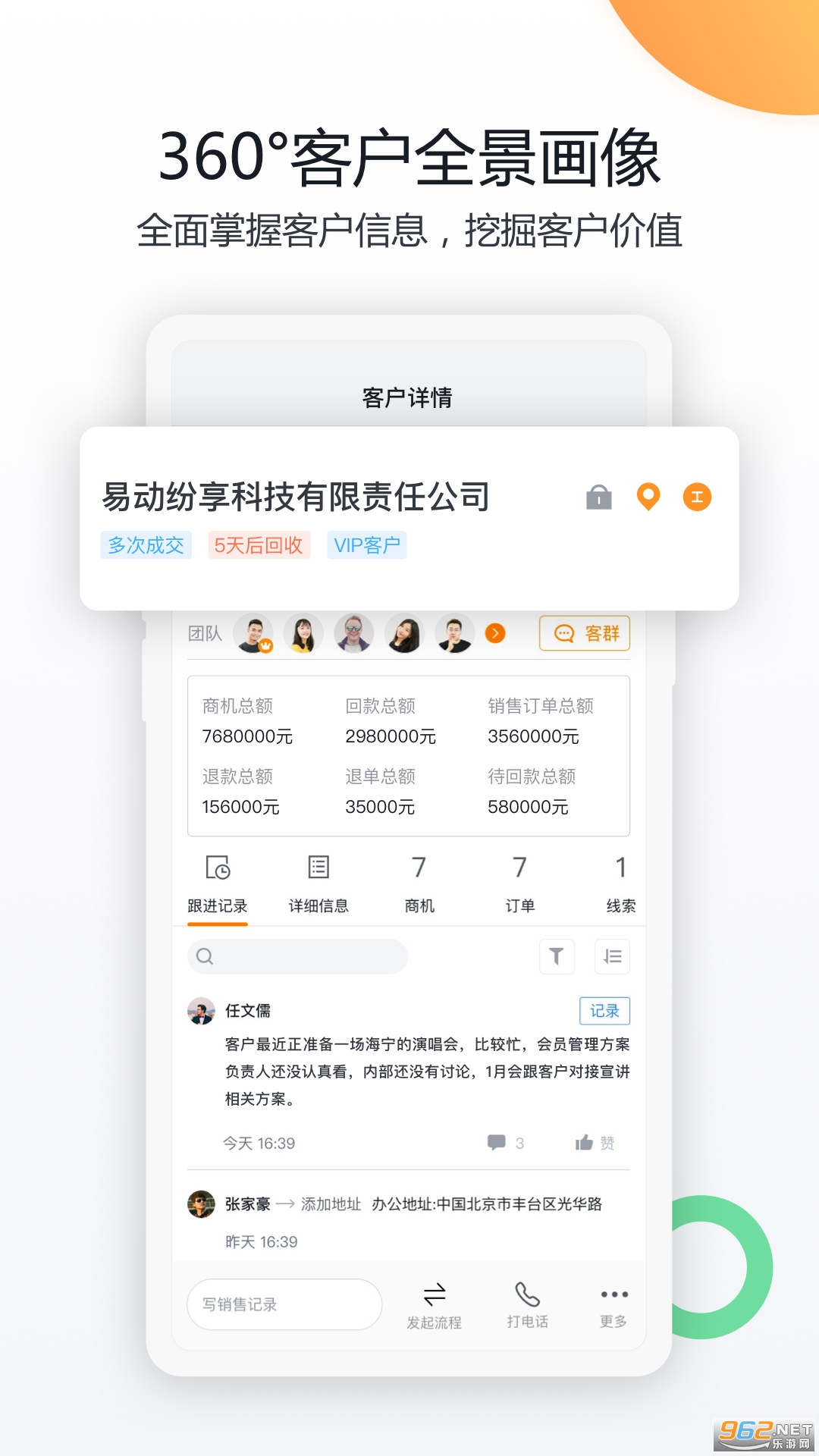 ��������CRM