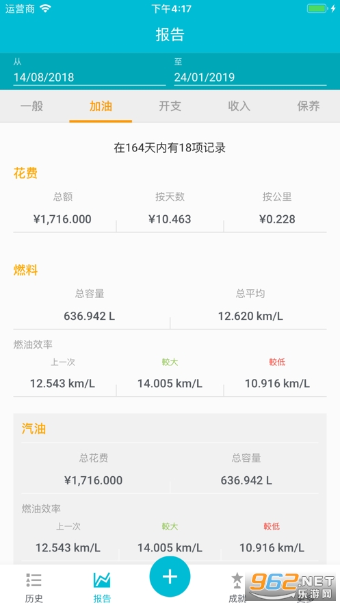 Drivvo车辆管理苹果版截图2