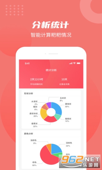 ����ôappv1.8.0 ��׿���ͼ2