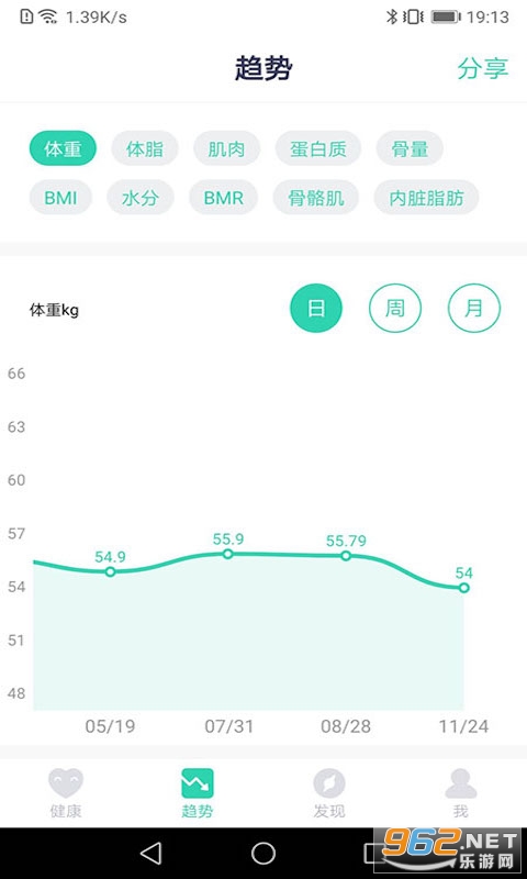 Ʒ���ƿ���׿��v1.5.7��ͼ2