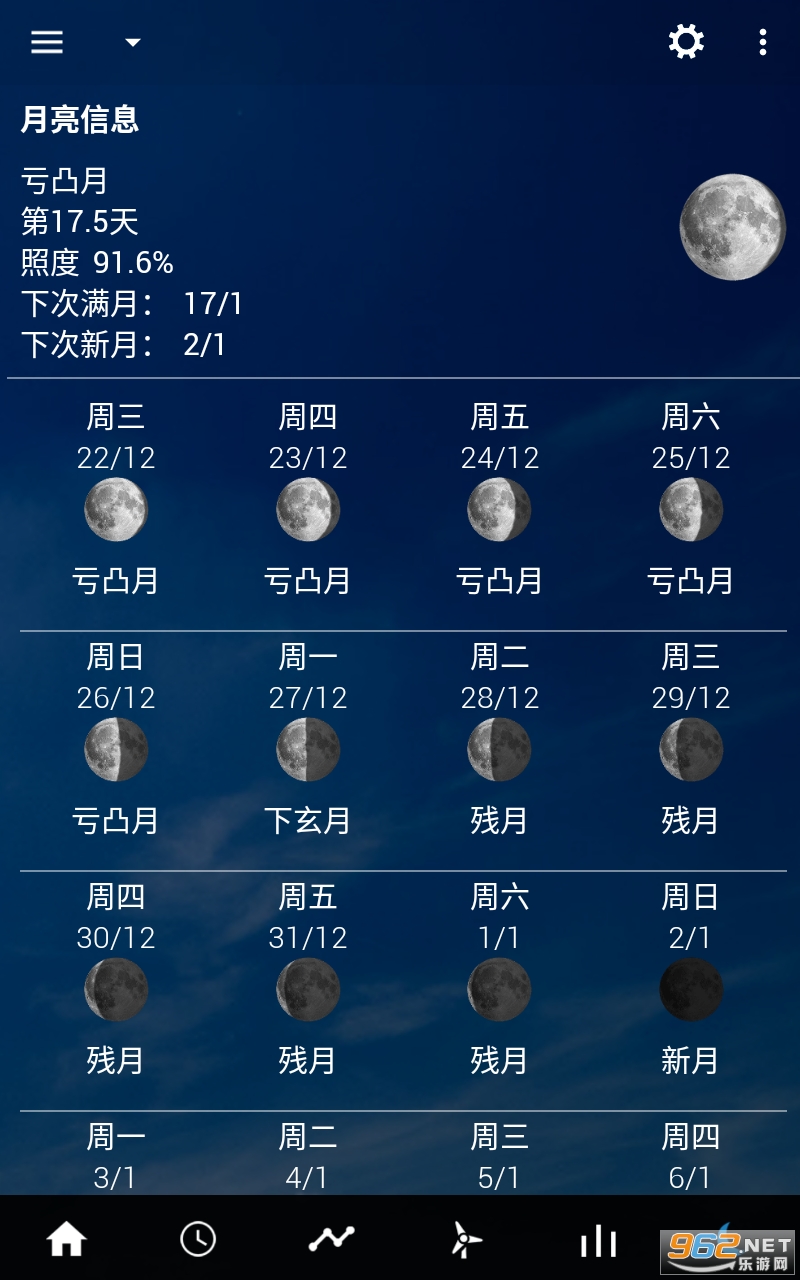 ͸��ʱ�Ӽ�����������İ�v5.20.0 ���°��ͼ0