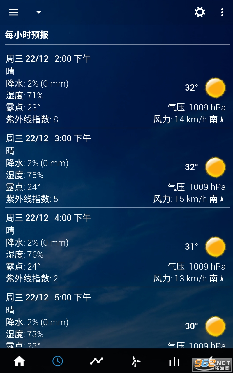 ͸��ʱ�Ӽ�����������İ�v5.20.0 ���°��ͼ4