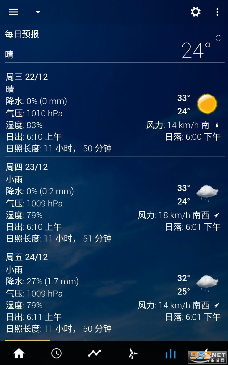 ͸��ʱ�Ӽ�����������İ�v5.20.0 ���°��ͼ1