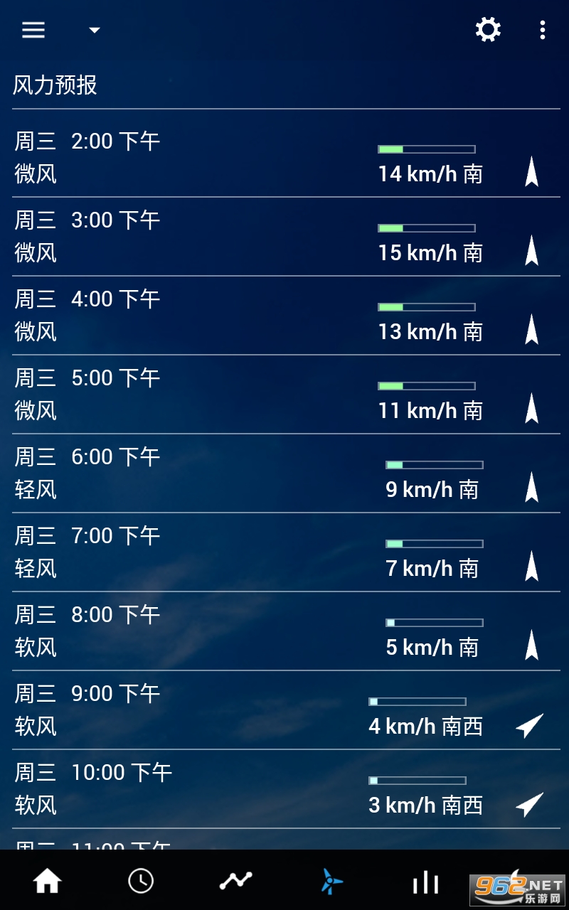 ͸��ʱ�Ӽ�����������İ�v5.20.0 ���°��ͼ3