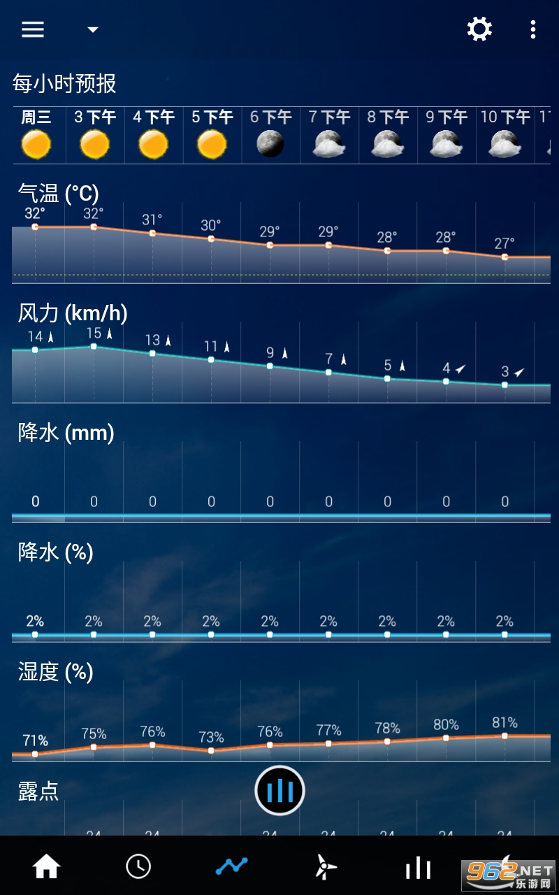 ͸��ʱ�Ӽ�����������İ�v5.20.0 ���°��ͼ2
