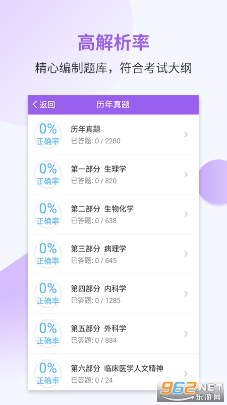 医学考研考试宝典最新版截图2
