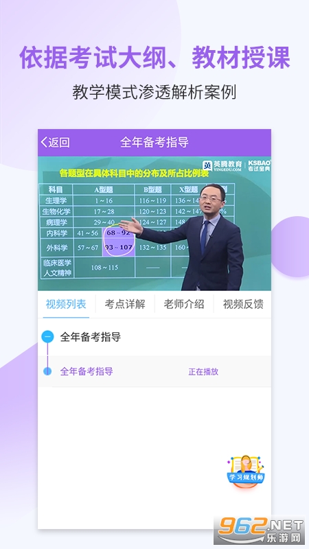 医学考研考试宝典最新版截图1