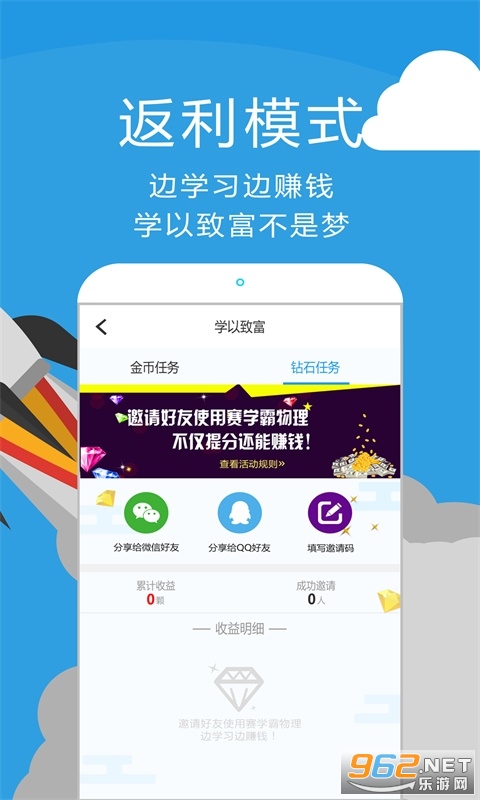 ��ѧ����������������ͼ2