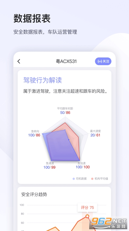 С������v6.4.1��׿���ͼ1