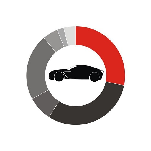 ����ʹ�óɱ�app