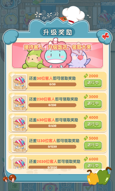 ����ʳ�����޳�Ʊ���ͼ1