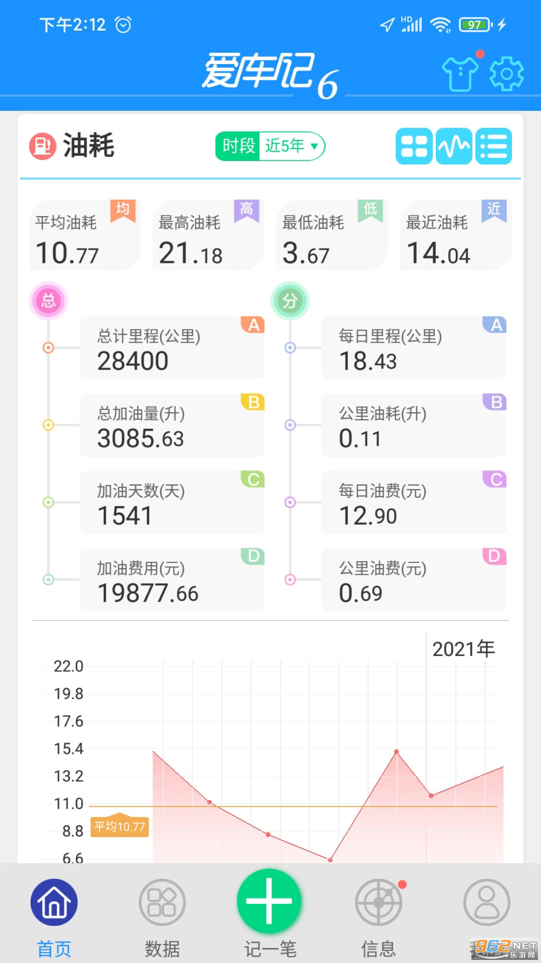 爱车记油耗版截图0