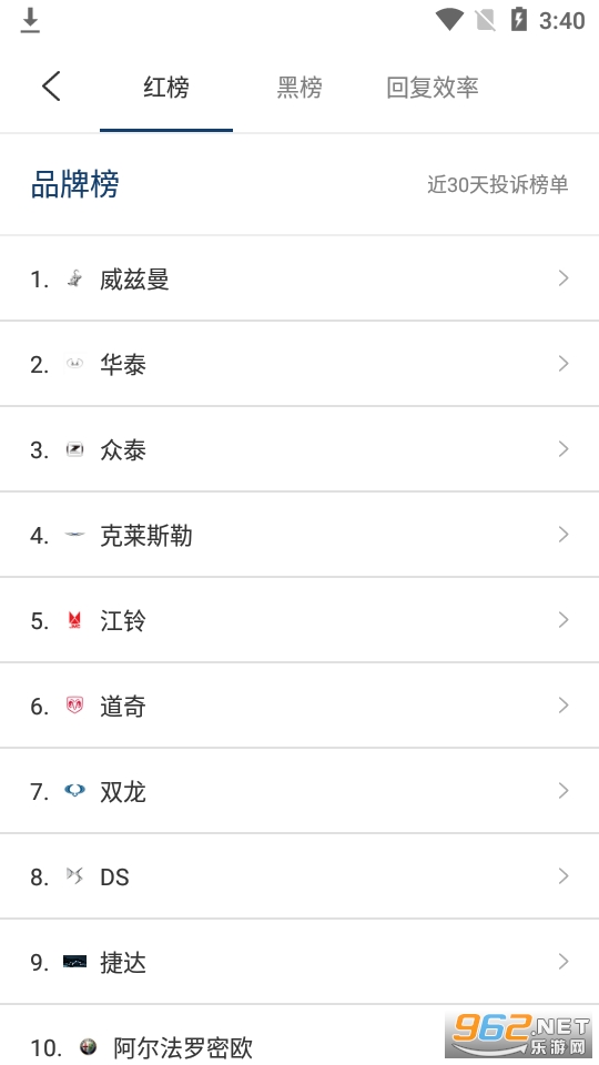 汽车质量app截图0