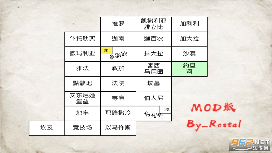 The You Testament你的圣约汉化版截图0