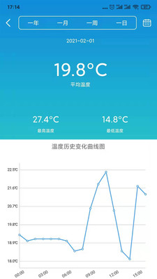С�����appv1.0 ��׿���ͼ1