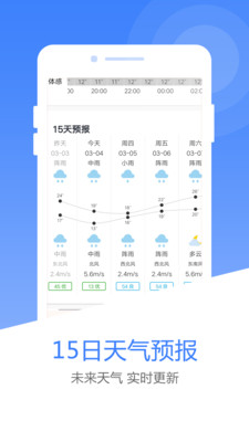 风云天气预报app截图2