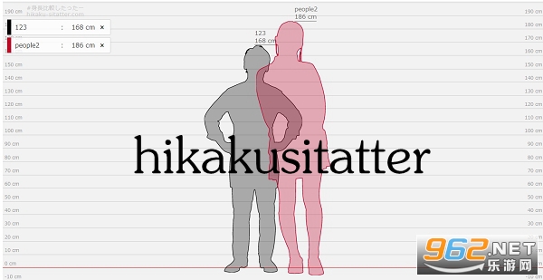 hikaku-sitatter身高软件 hikaku-sitatter身高软件