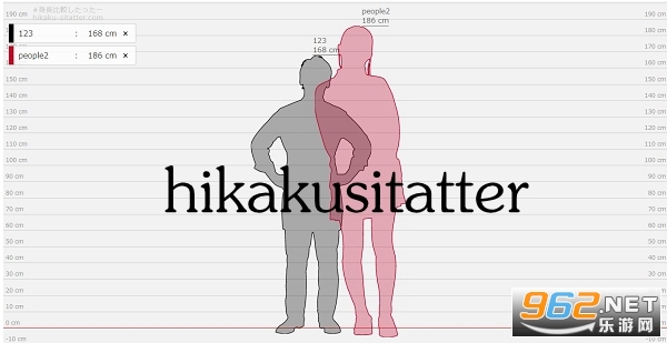 hikaku-sitatter����������׿