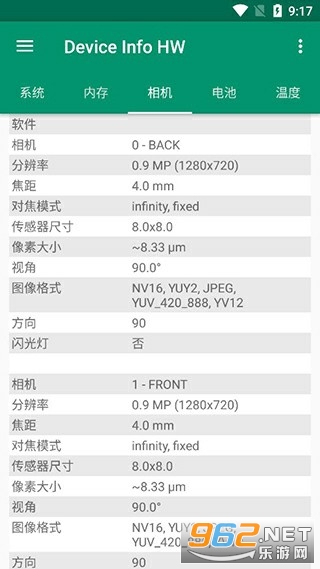 Device Info HW+���Ѹ߼����ͼ1
