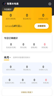 �ǻ������̼Ұ�v4.4 ��׿���ͼ0