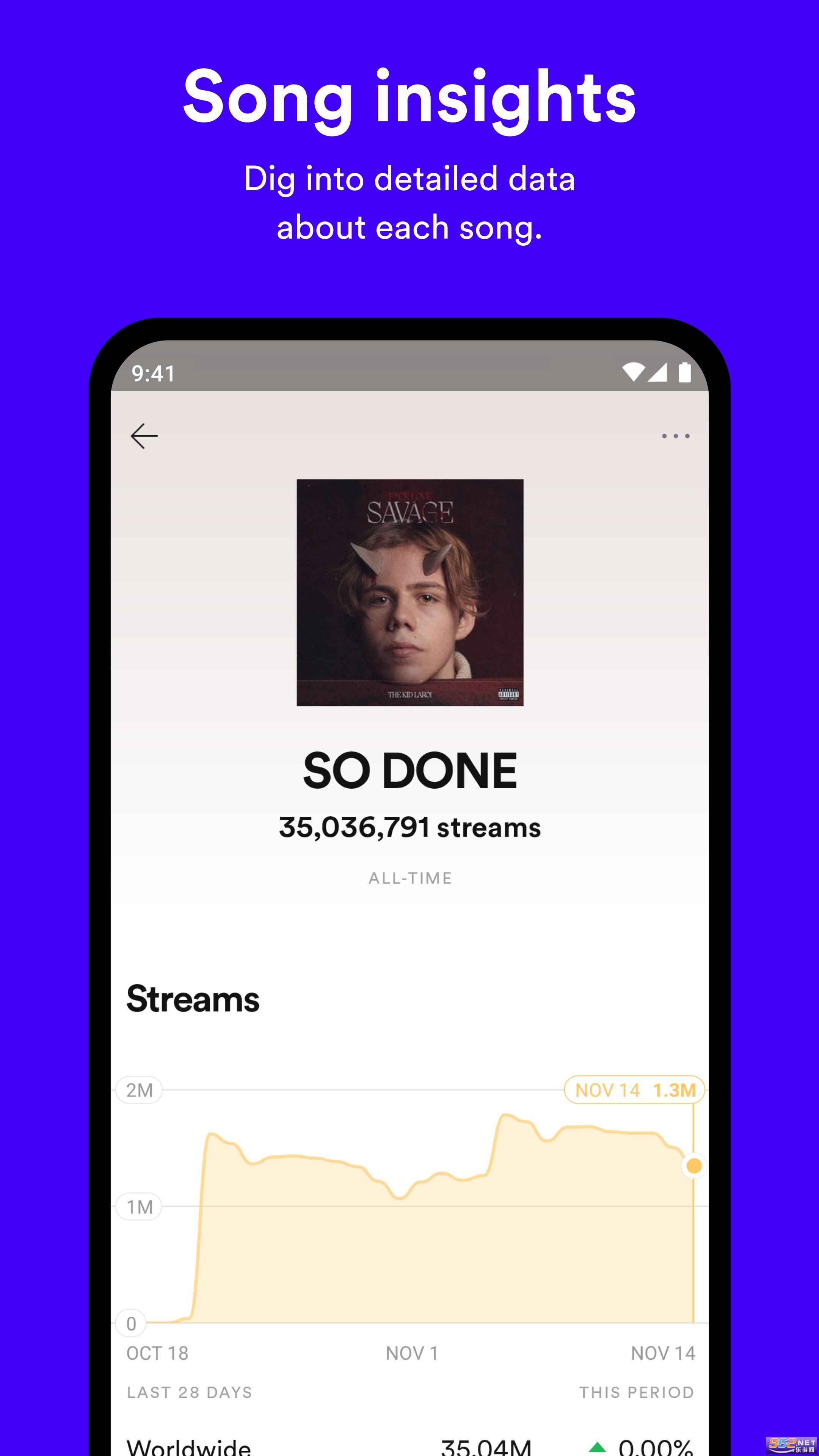 Spotify for Artists���İ�v2.0.39.1972 ���°��ͼ5