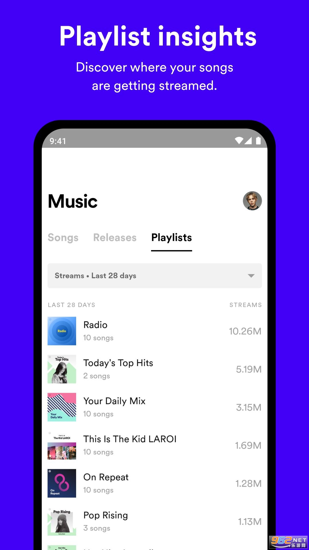 Spotify for Artists���İ�v2.0.39.1972 ���°��ͼ6