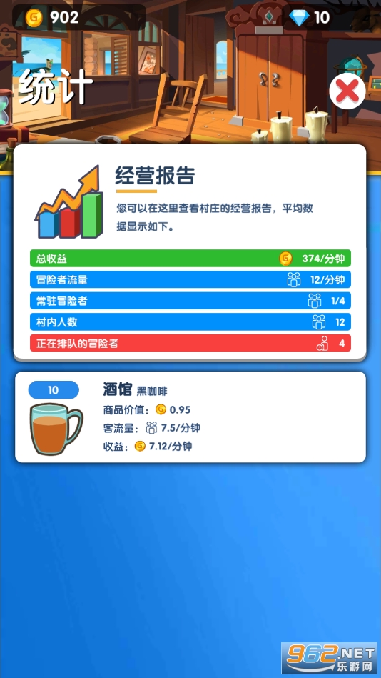 Idle Dungeon Village Tycoon(���õ��δ��ల׿�ٷ���)��ͼ2