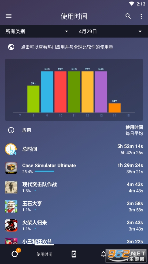 StayFreeӦ�ù���appv6.4.6 ���İ��ͼ3