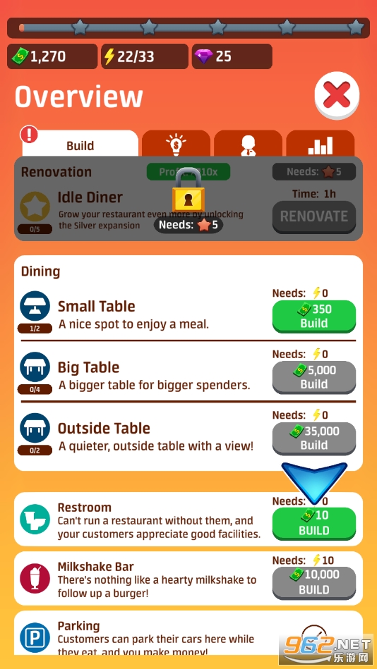 ���ò�������ƽ��Idle Restaurant()��ͼ1