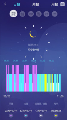 ȥ˯��˯�߼��v2.7.1 ��׿���ͼ0