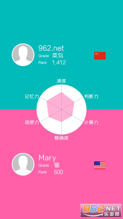 Brain Wars(�Խ��սapp)��ͼ4