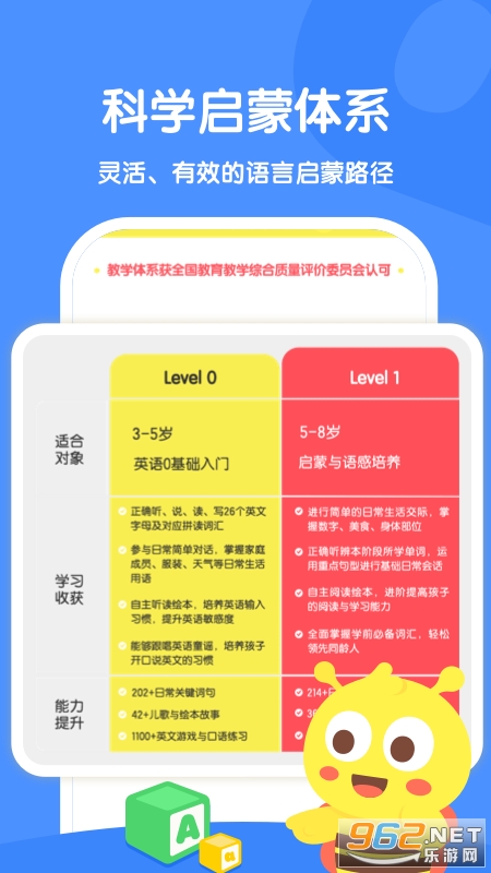 ���ɷ�����Ӣ���v3.0.7 �ٷ����ͼ0