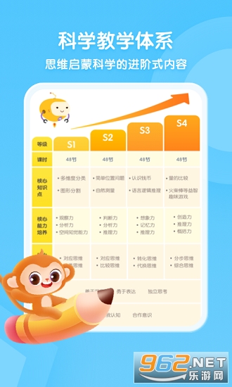 奇奇学思维软件截图1